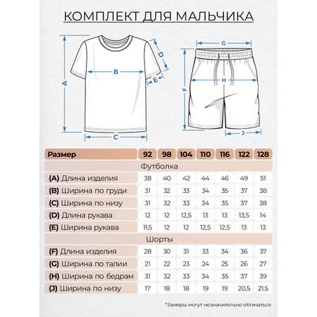 Комплект Lets Go
