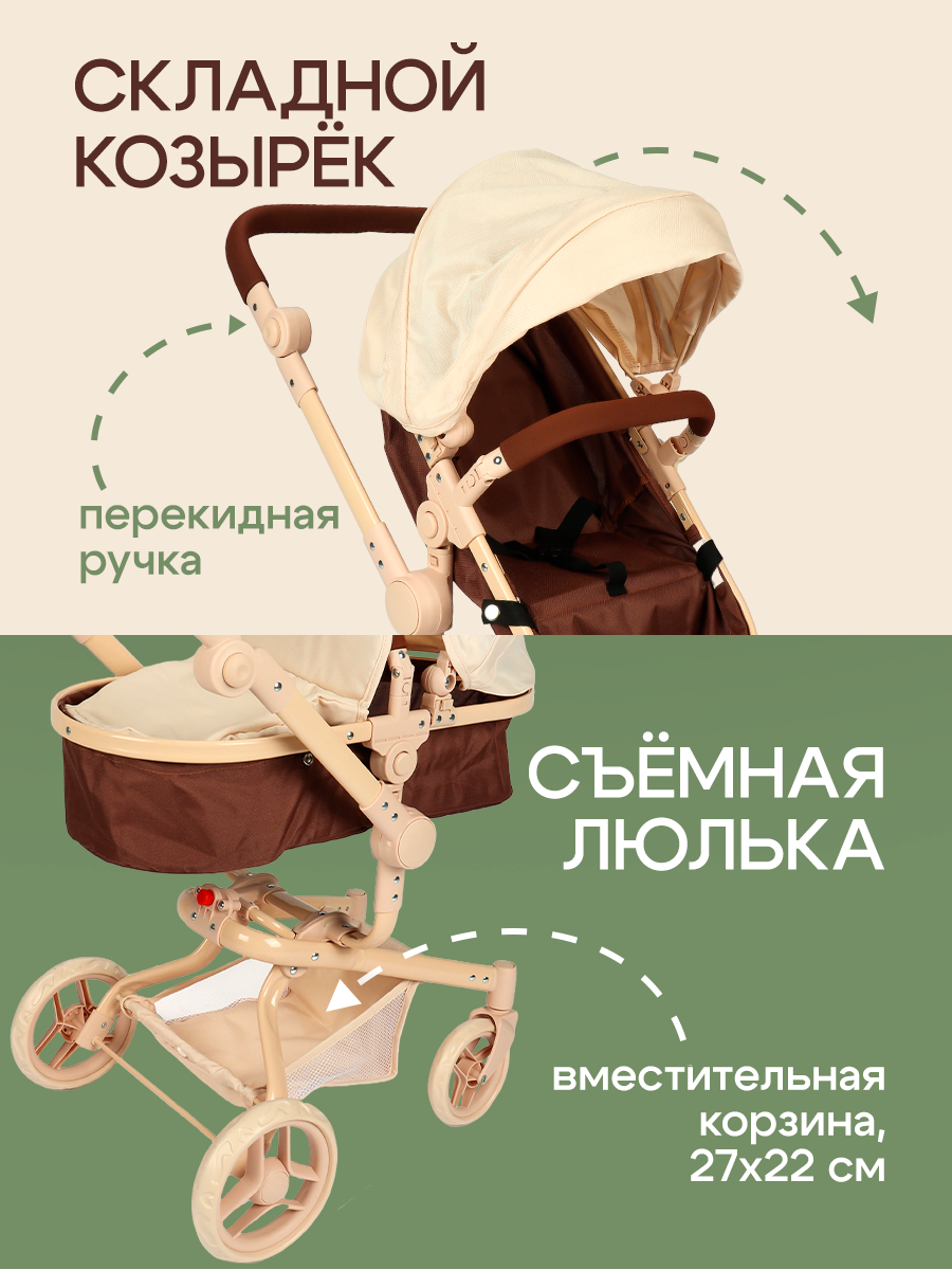 Коляска-трансформер для кукол Рыжий кот 9695-BB - фото 7