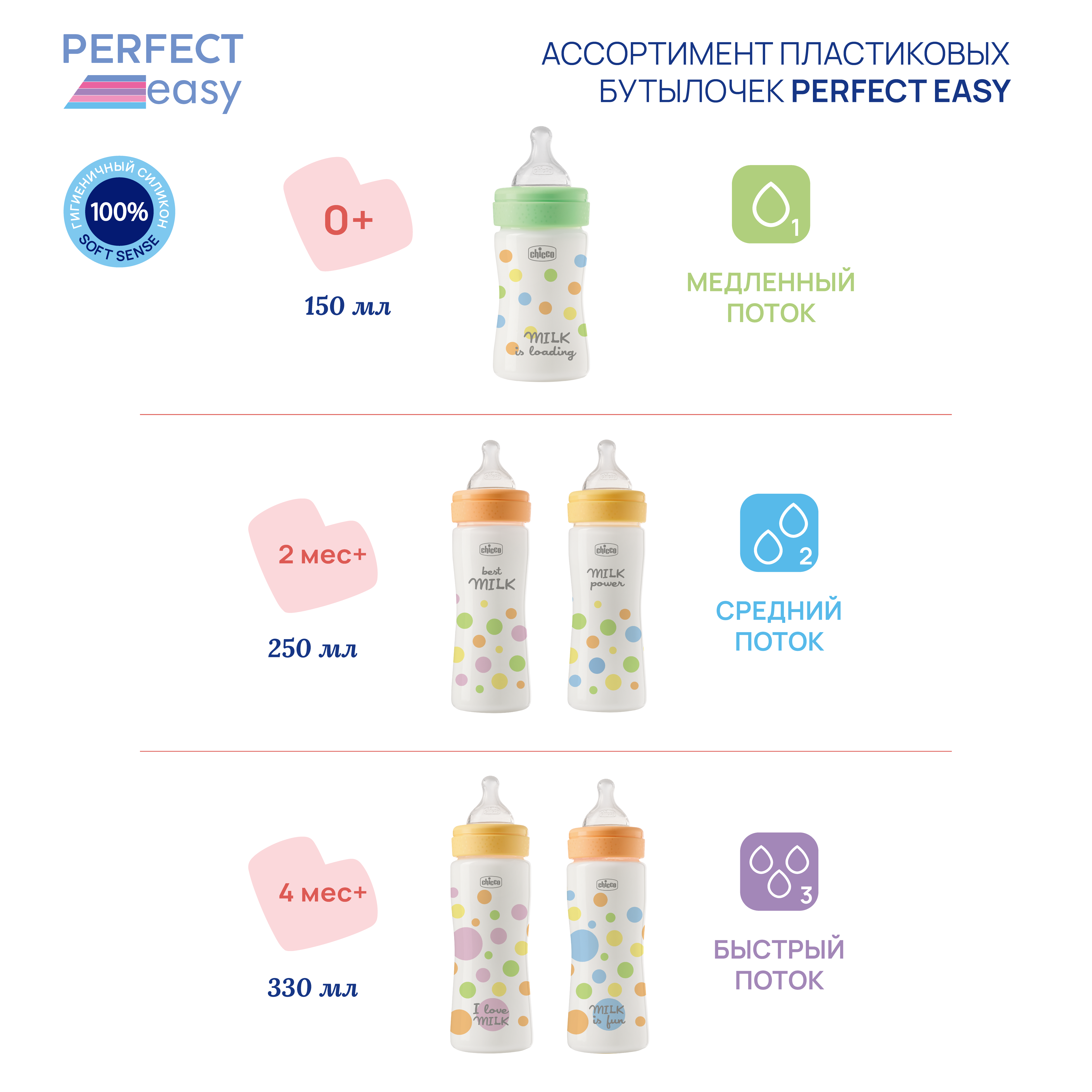 Бутылочка Chicco 330 мл - фото 8