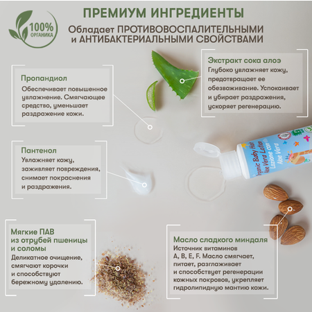 Лосьон AZETAbio