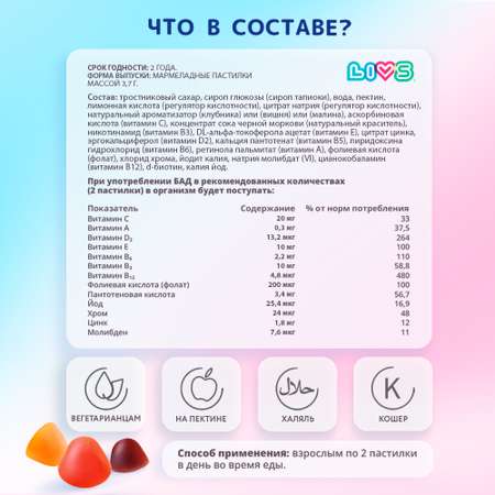 Комплекс витаминов LIVS Дети, женщины и мужчины