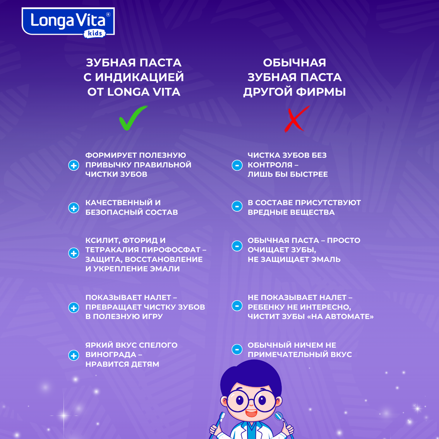 Зубная паста LONGA VITA с фтором Ягоды 75 г - фото 9