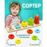 Игрушка Alatoys сортер Счетный материал