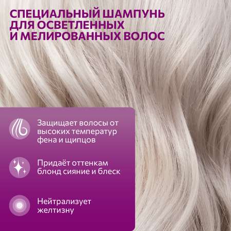Набор средств Constant Delight