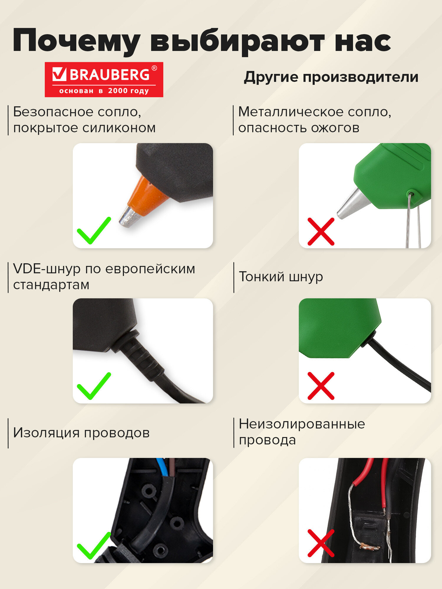 Клеевой пистолет Brauberg - фото 4