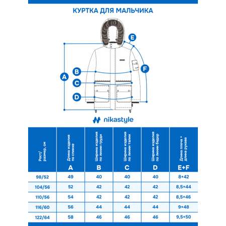Куртка NIKASTYLE