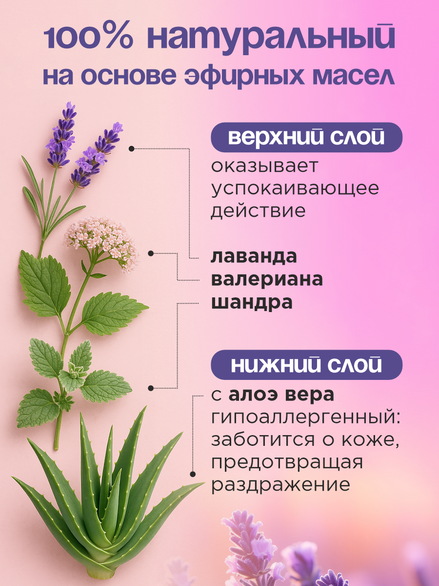 Успокаивающий ошейник GOODR NO STRESS Антистресс для кошек 35см - фото 4