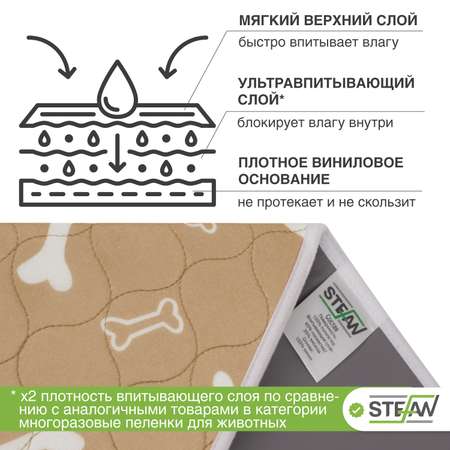 Пеленка для животных Stefan впитывающая многоразовая бежевая 40х60см