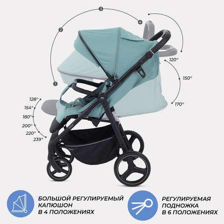 Коляска прогулочная MOWbaby NIMBUS