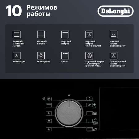 Электрический духовой шкаф Delonghi DEO DeLonghi черный