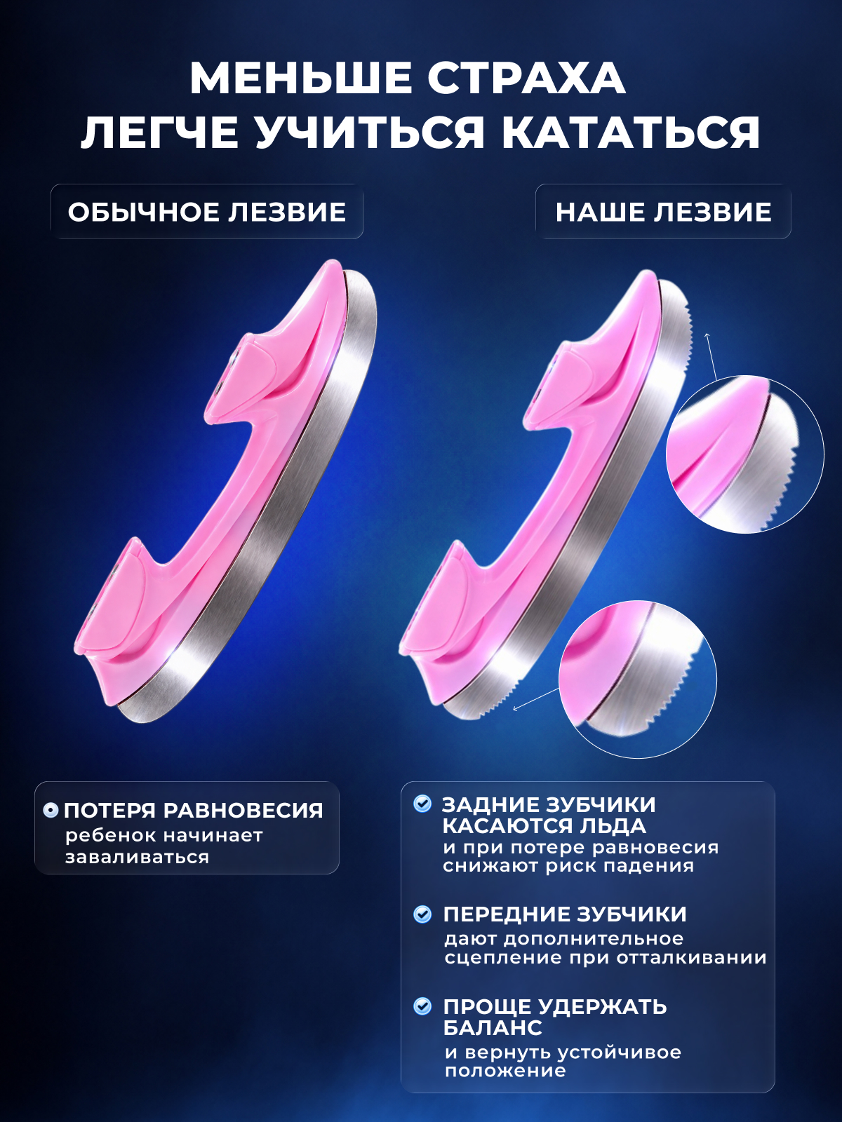 Коньки Sport Collection S 29-32 - фото 2