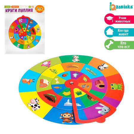 Настольная игра IQ-ZABIAKA Животные