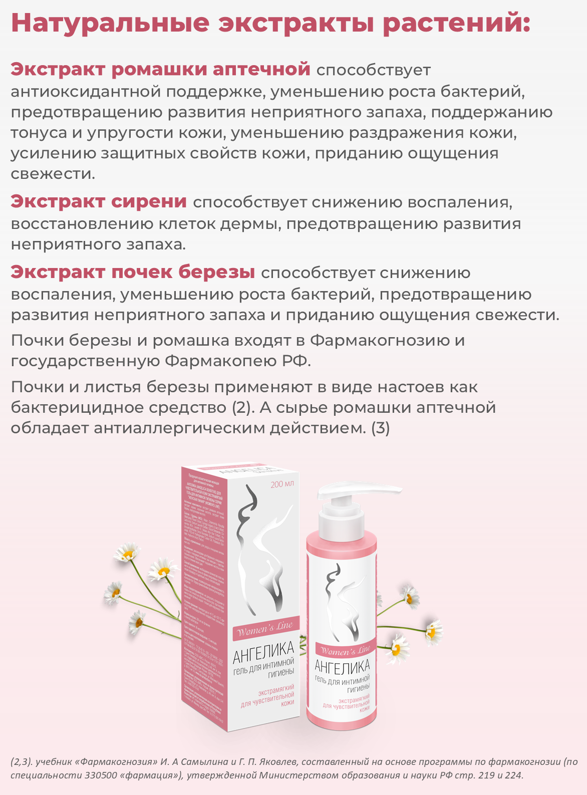 Гель Ангелика для чувствительной кожи экстрамягкий Sensitive 200 мл - фото 4