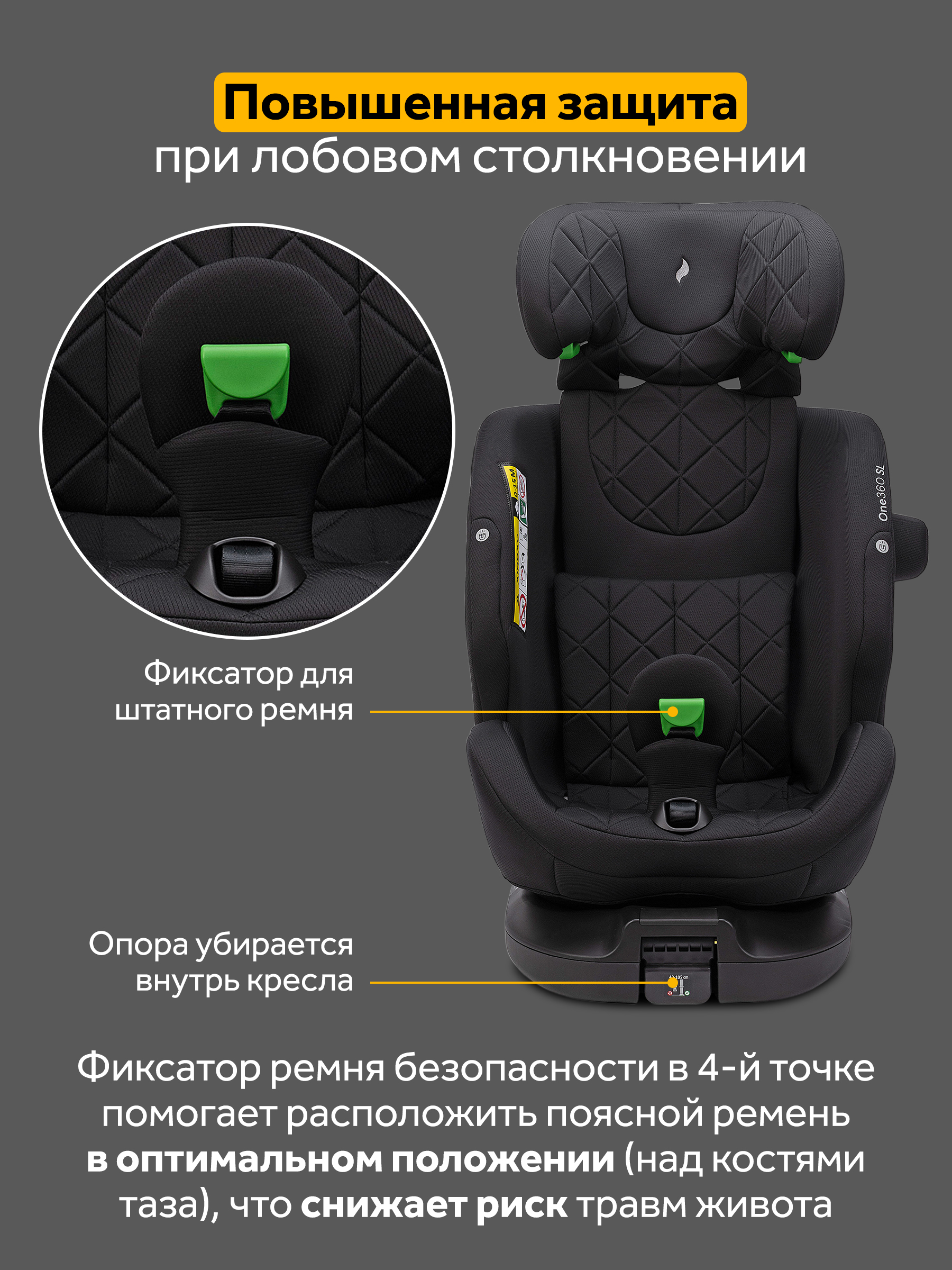 Автокресло Osann One 360 Carbon 0-36 кг Isofix 0+/1/2/3 (0-36 кг) черный - фото 10