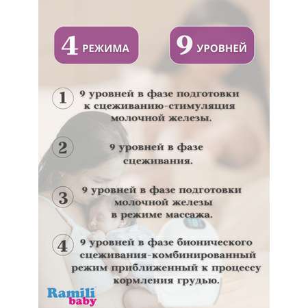 Молокоотсос Ramili SE300 Четырехфазный бионический