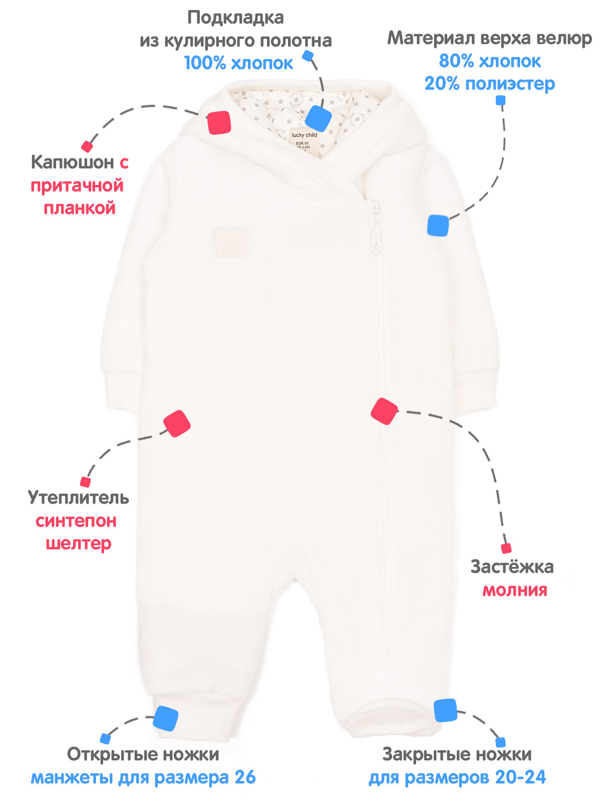 Комбинезон утепленный Lucky Child 142-72/молочный/0-2 - фото 4