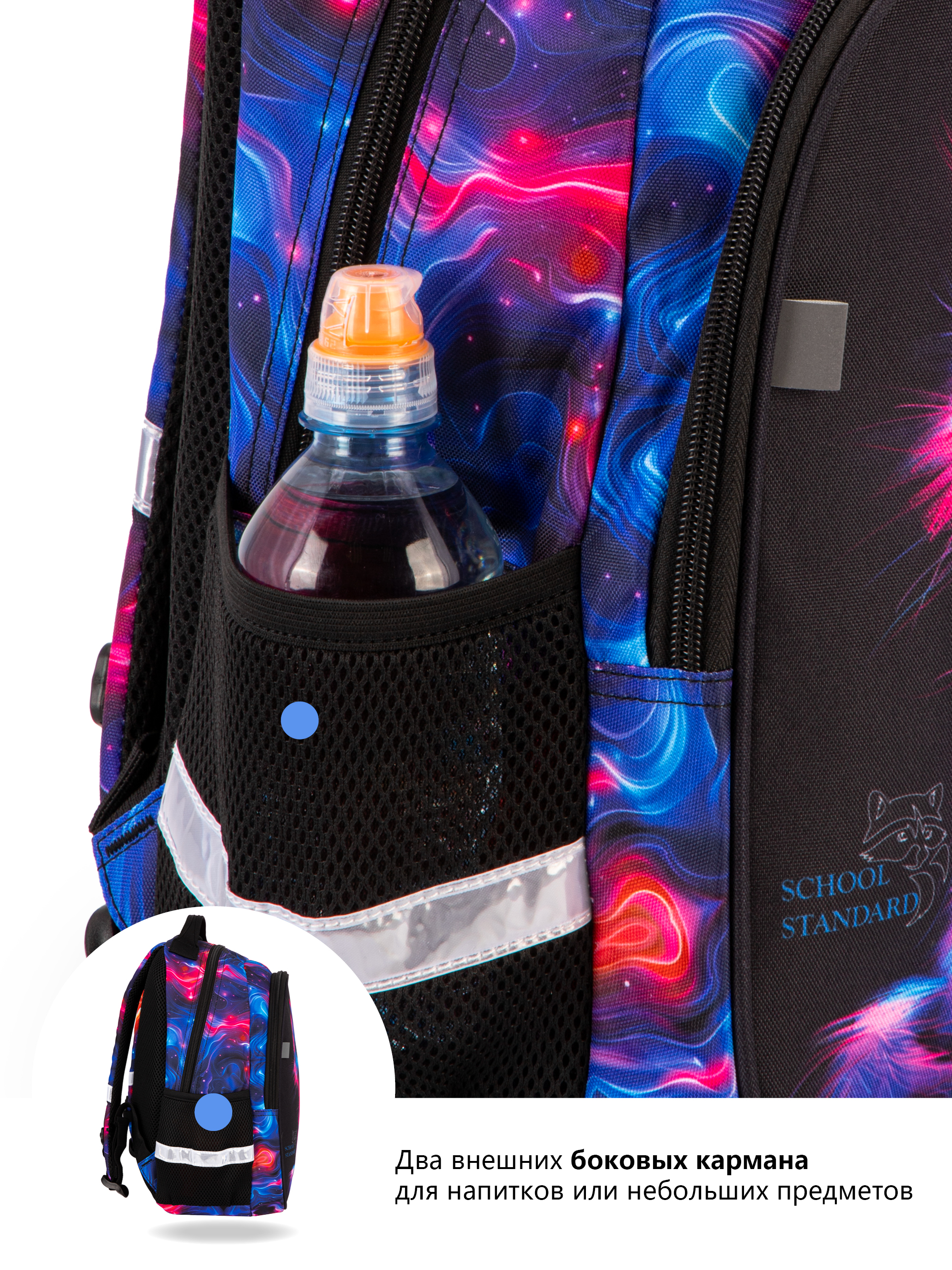 Рюкзак School Standard первокласснику набор 4 в 1 - фото 14