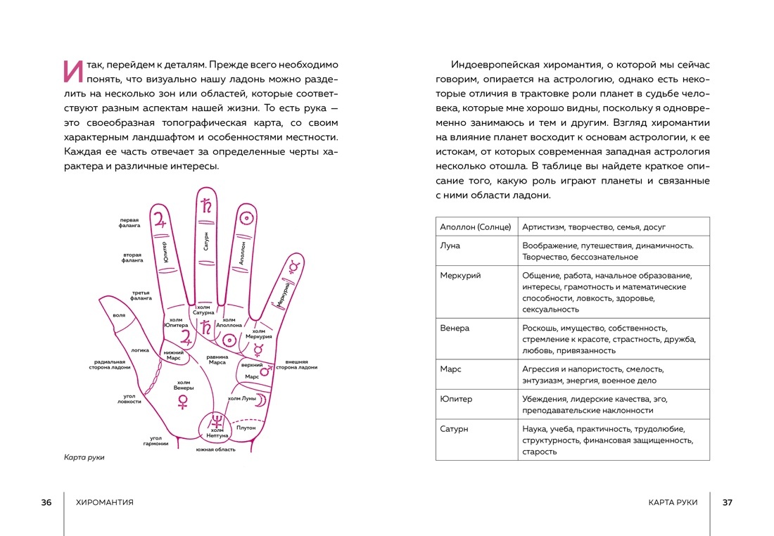 Книга КОЛИБРИ Тайн. знания. Бол. астр.п. на все сл. жиз. (светл.обл.) Сб. ком. в ф-ре из 4 кн - фото 5