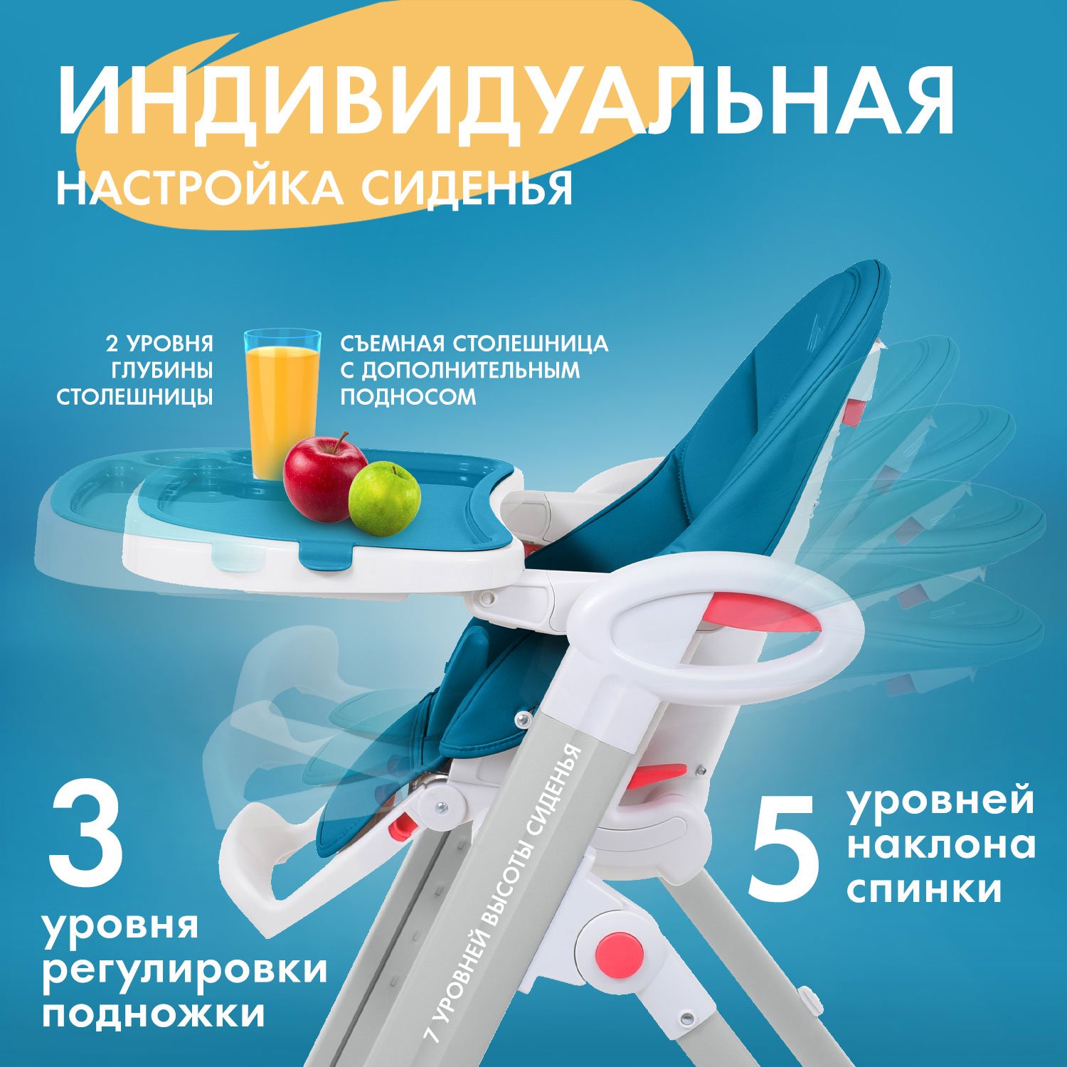 Стульчик для кормления Nuovita Futuro Bianco голубой - фото 3