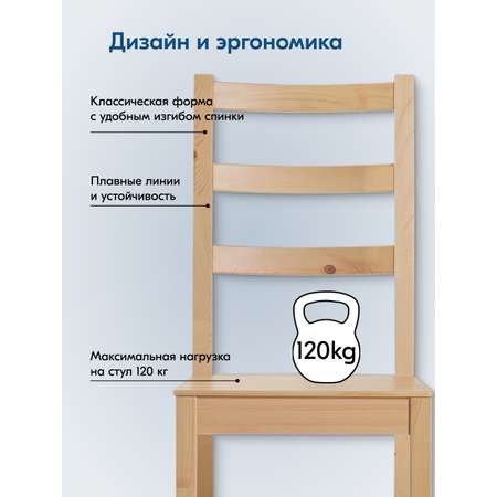 Стул IKEA НОНБУРГ