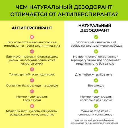 Дезодорант-спрей Siberina натуральный «Вербена и алоэ-вера» от неприятного запаха пота 50 мл