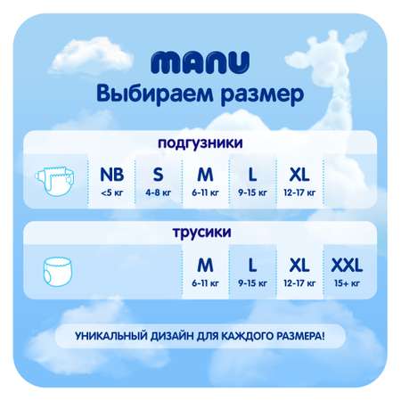 Подгузники MANU ультратонкие M (6-11 кг) 64 шт.