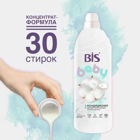 Кондиционер BIS