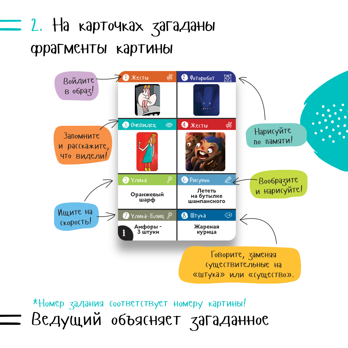 Настольная игра Экивоки Штука - фото 4