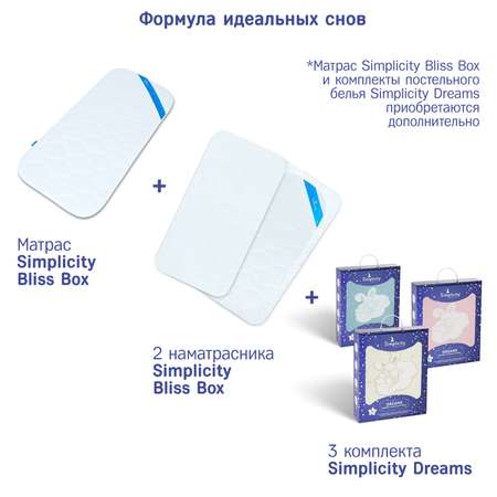 Наматрасник SIMPLICITY Bliss Box