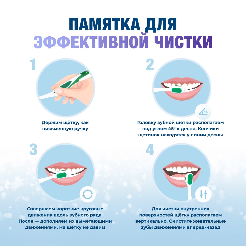Зубная паста Biorepair без фтора мята - фото 8