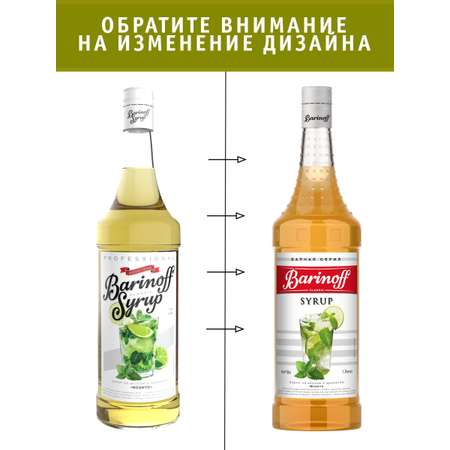 Сироп Barinoff Мохито для кофе и коктейлей 1л