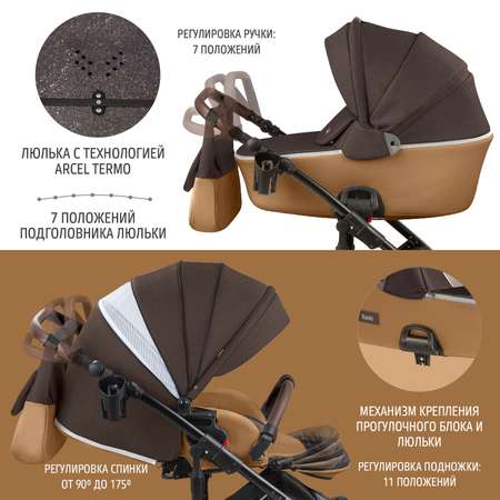 Коляска 2в1 Nuovita