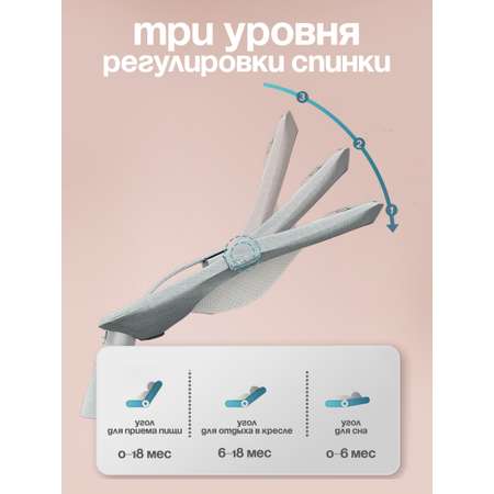 Шезлонг CINLANKIDS черный