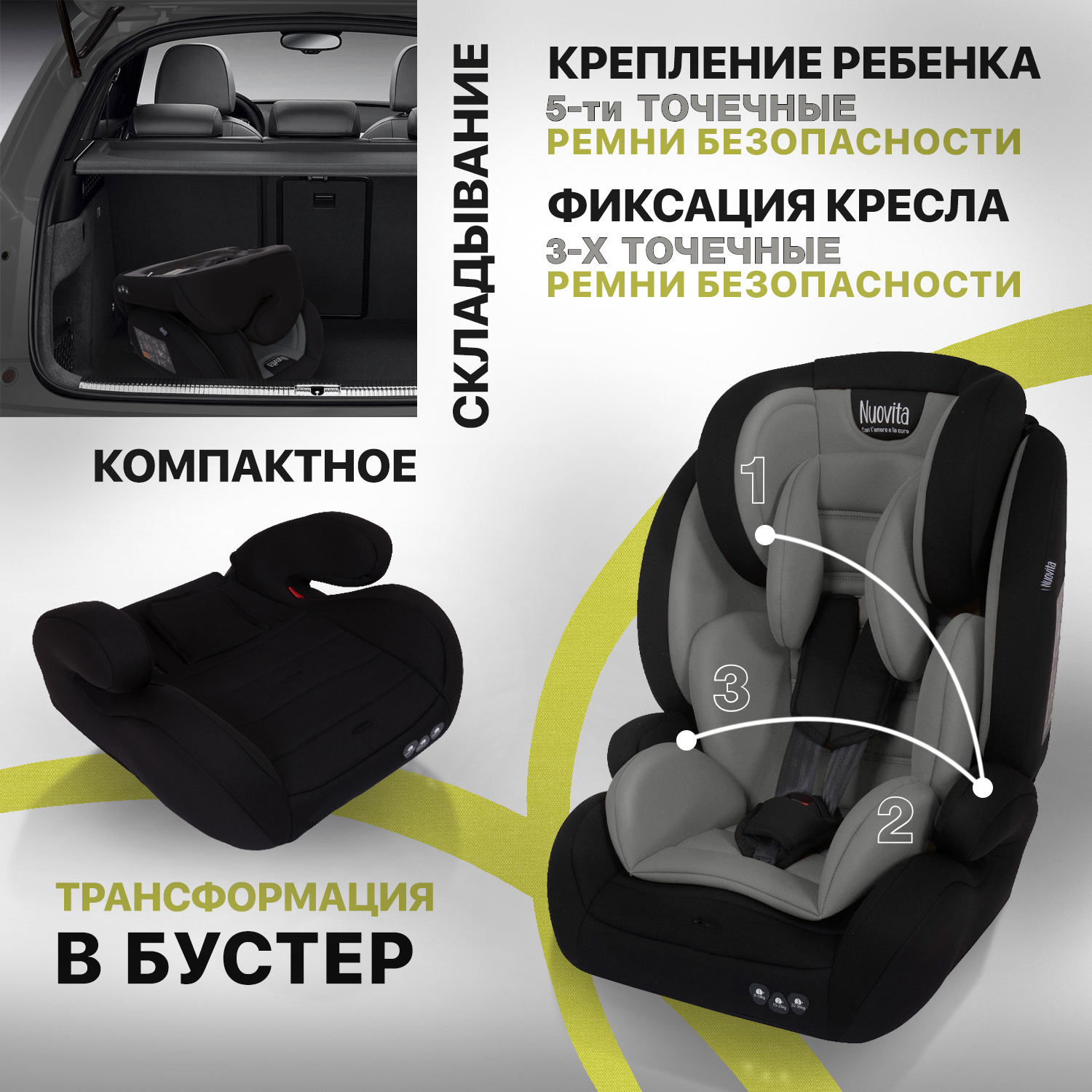 Автокресло Nuovita 1/2/3 (9-36 кг) - фото 6