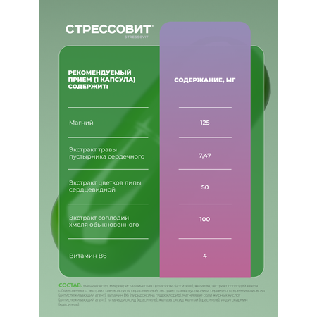 БАД Стрессовит Н 60 капсул