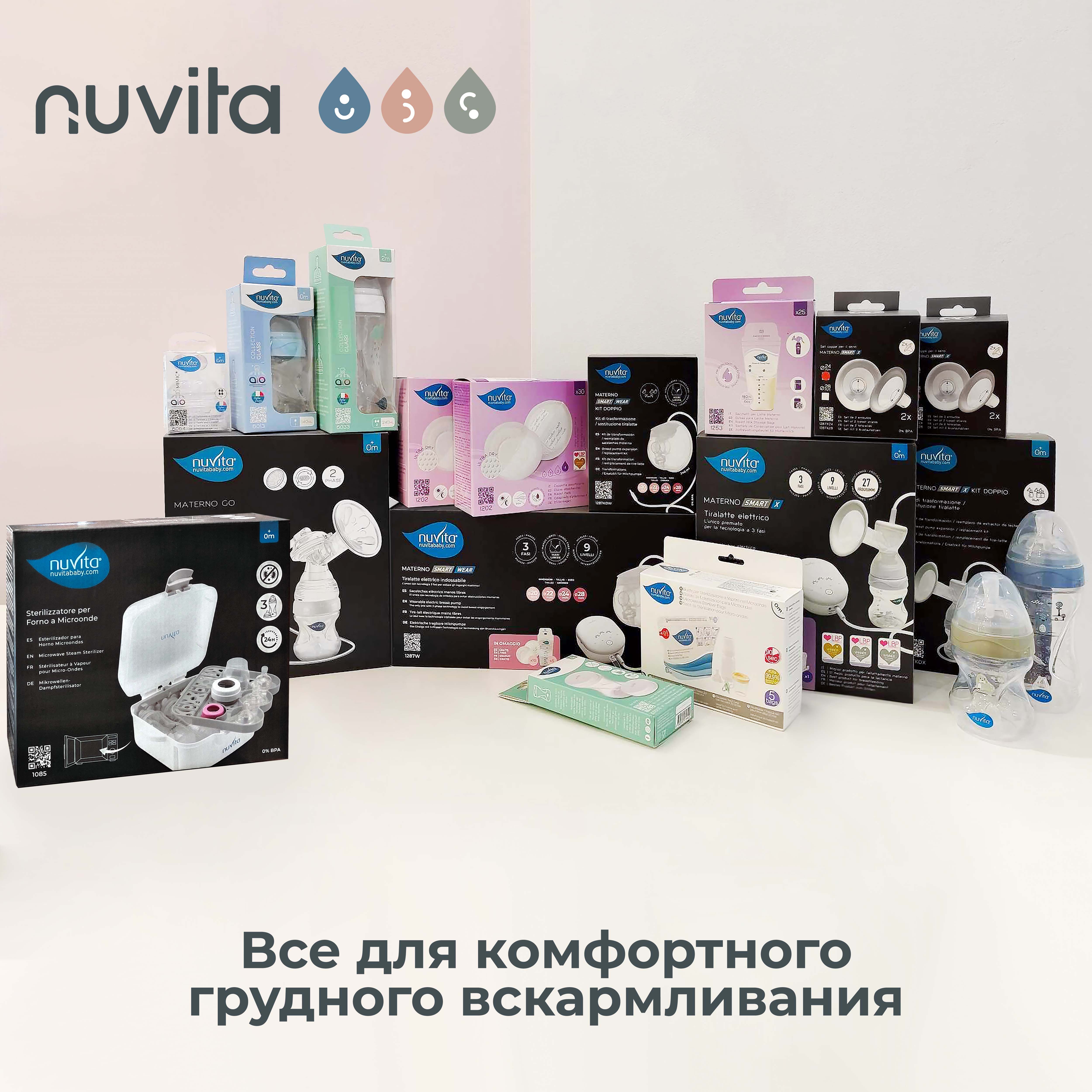 Бутылочка Nuvita Anti-Colic 150 мл - фото 17