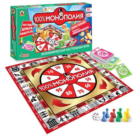 Настольная игра Русский стиль Монополия