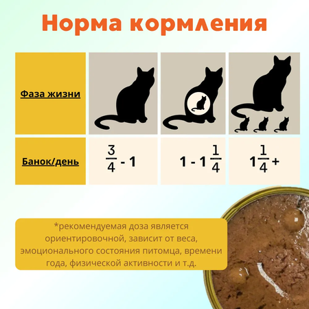 Влажный корм Ночной охотник влажный корм для животных