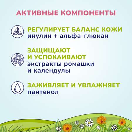 Гель для подмывания AQA baby для девочек 250мл с 0месяцев