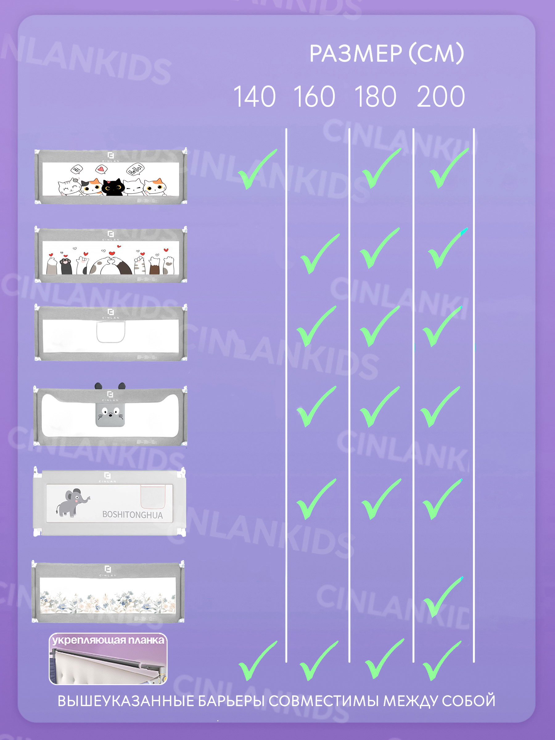 Барьер-ограничитель CINLANKIDS - фото 9