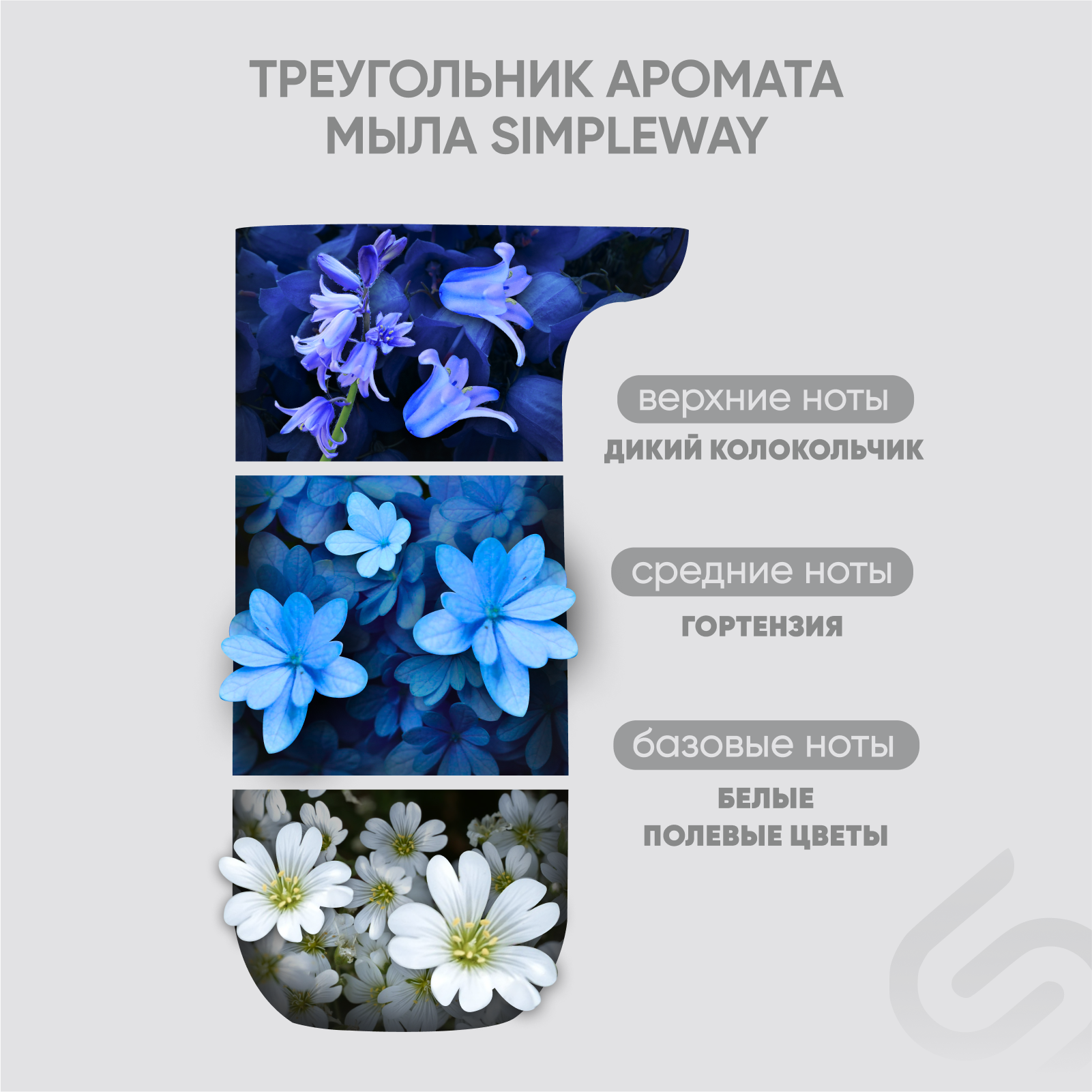 Дозатор SimpleWay - фото 9