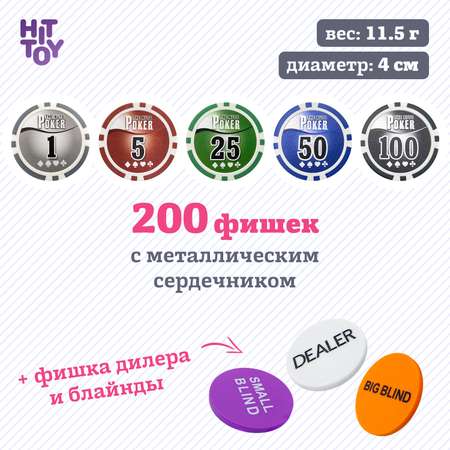 Настольная игра HitToy