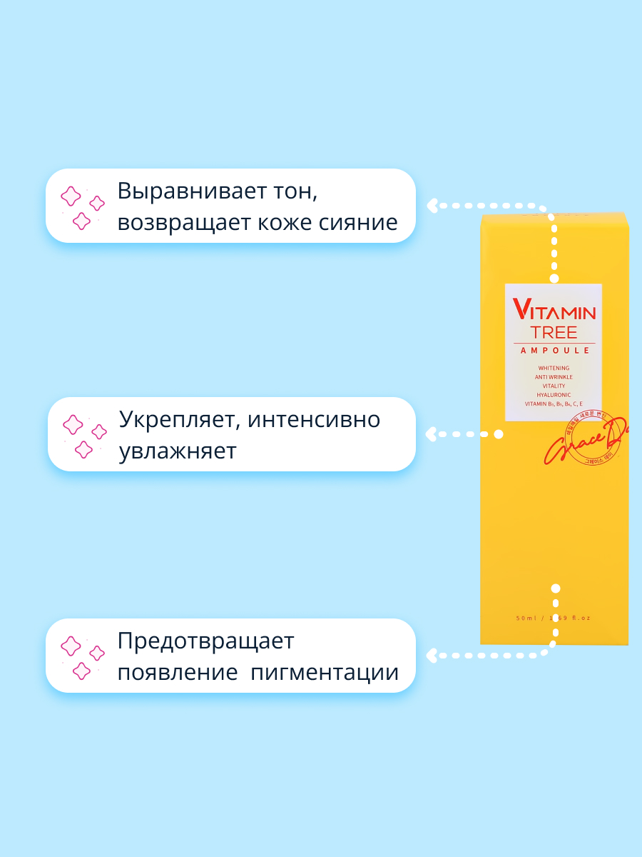 Сыворотка Grace day 50 мл - фото 3