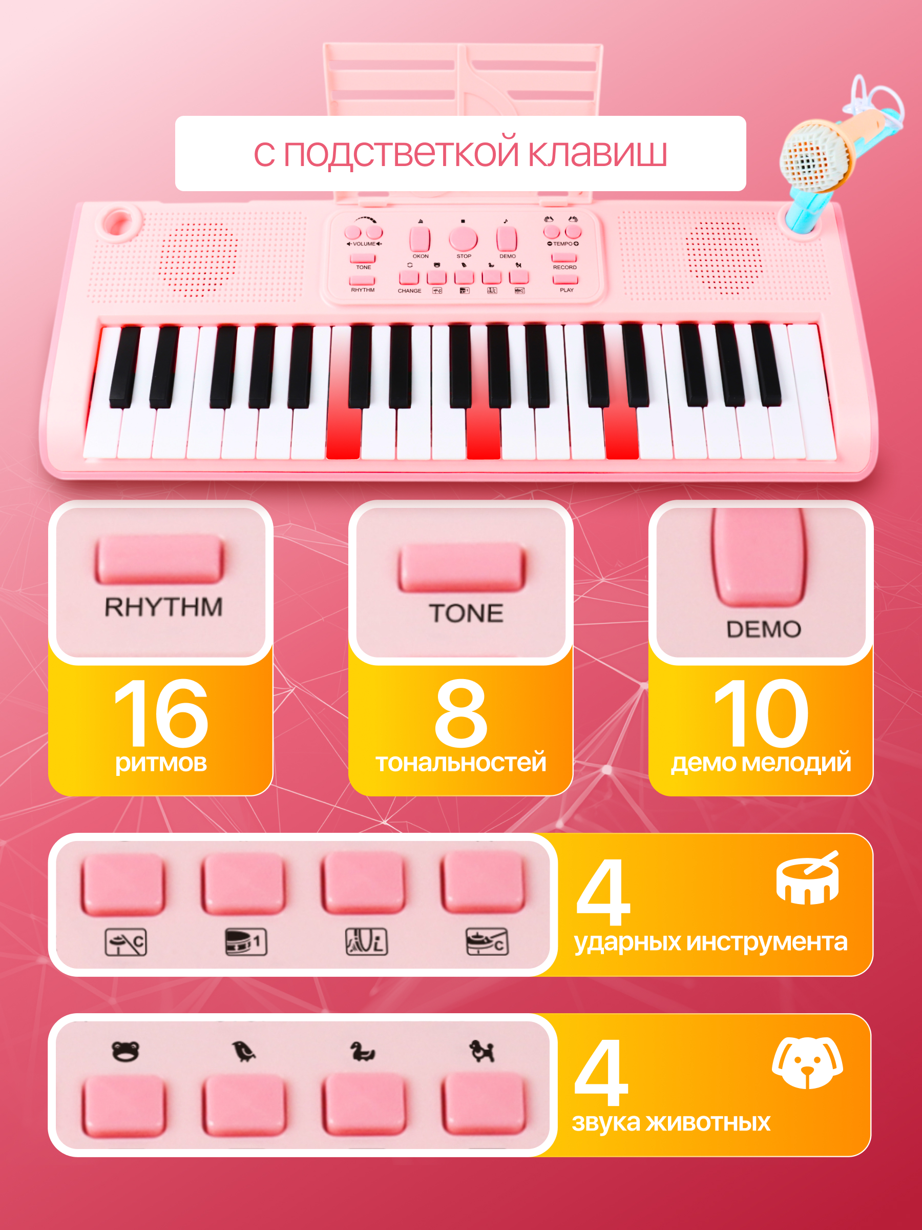 Игрушка музыкальная FAIRYMARY синтезатор, пианино - фото 4