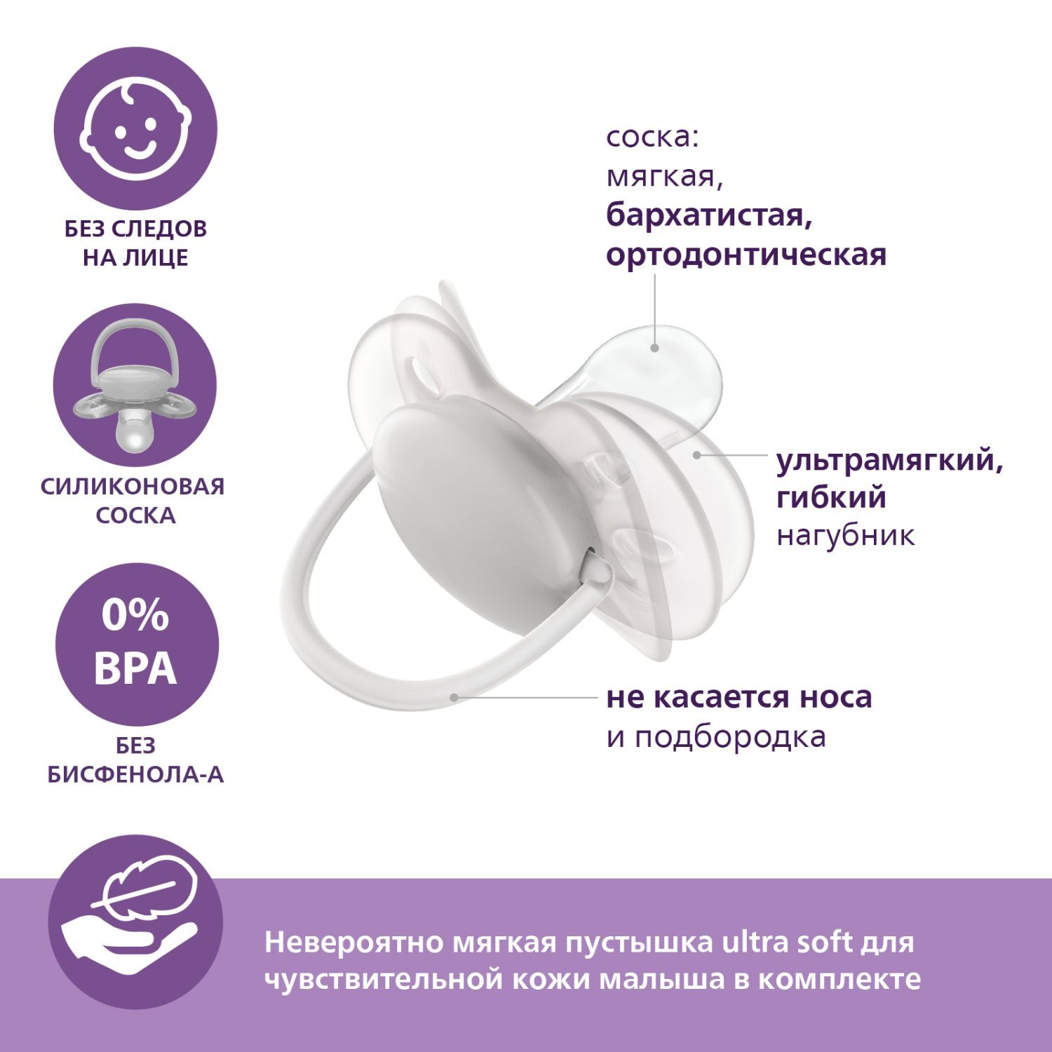 Набор для кормления Philips Avent Natural 260 мл - фото 19