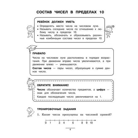 Книга Эксмо Все типы примеров Учимся решать