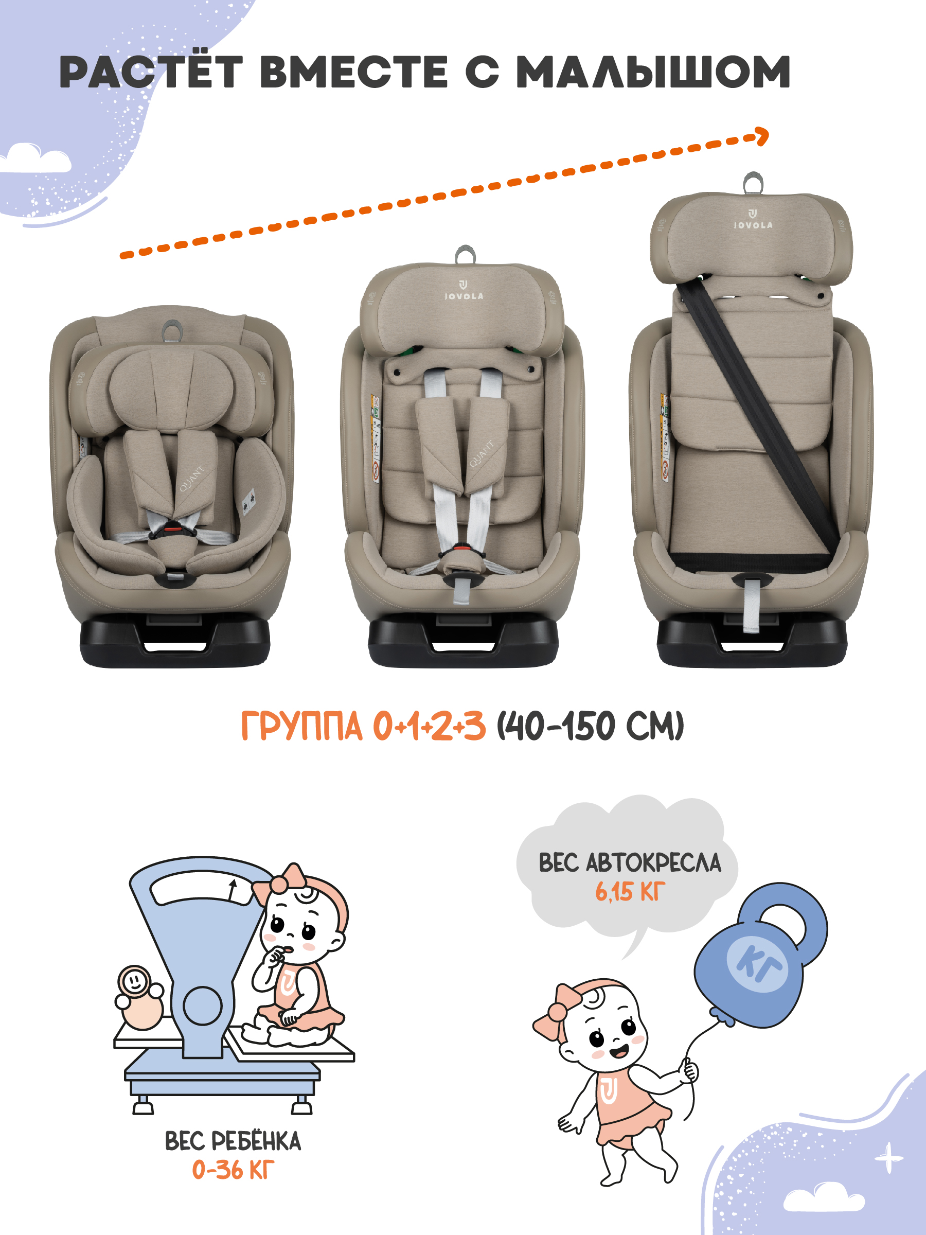 Автокресло JOVOLA Quant бежевый 0+/1/2/3 (0-36 кг) - фото 3