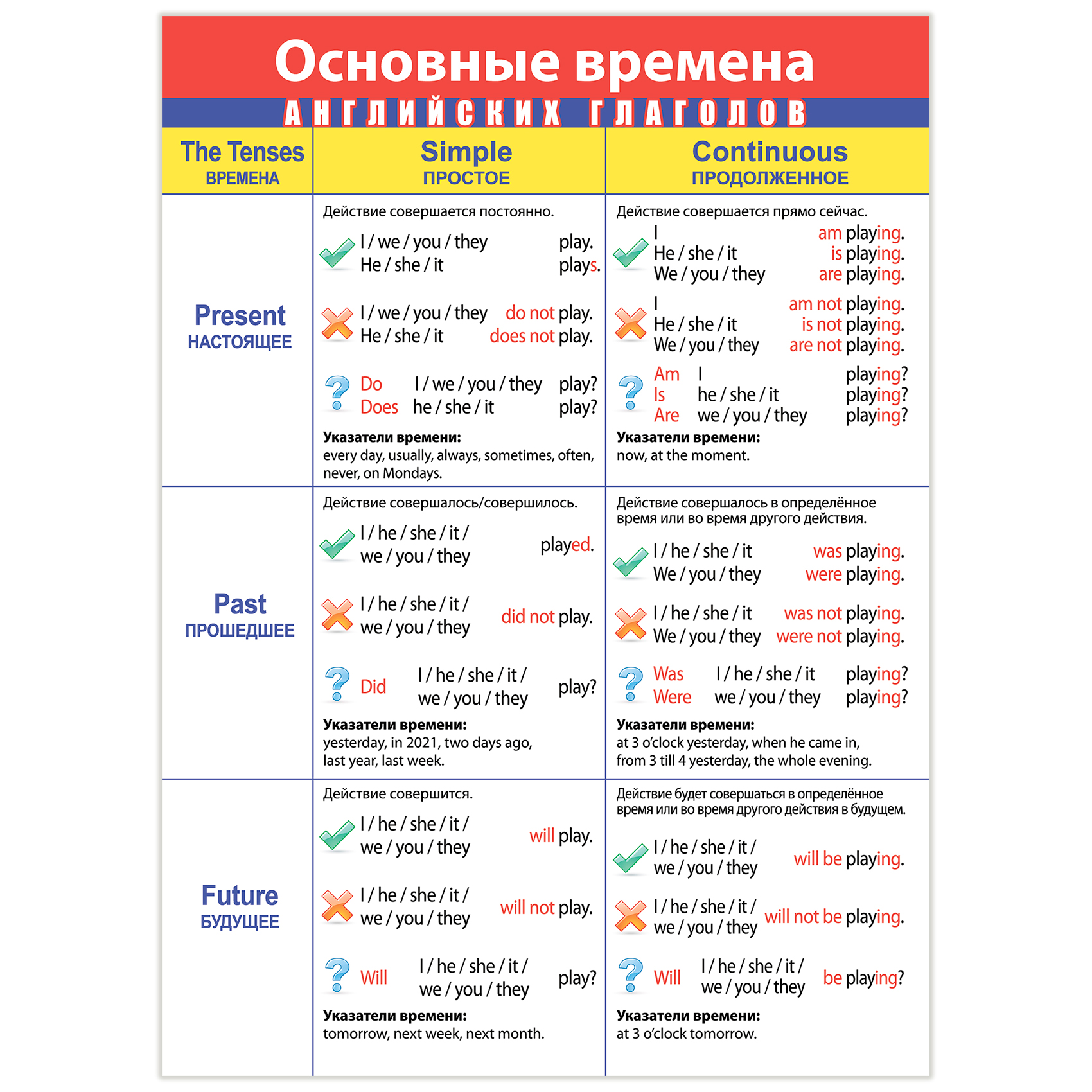 Плакат Дрофа-Медиа - фото 5