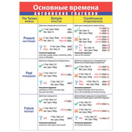 Плакат Дрофа-Медиа