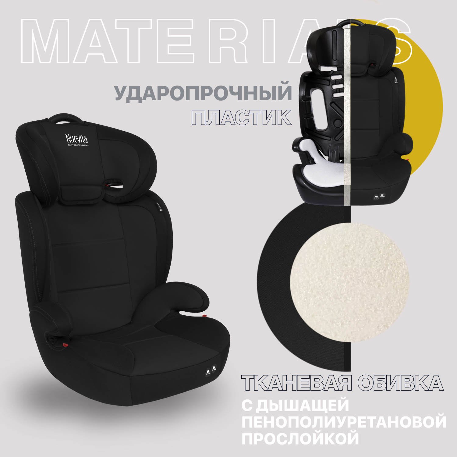Автокресло Nuovita Maczione N23-1 2/3 (15-36 кг) красный - фото 6